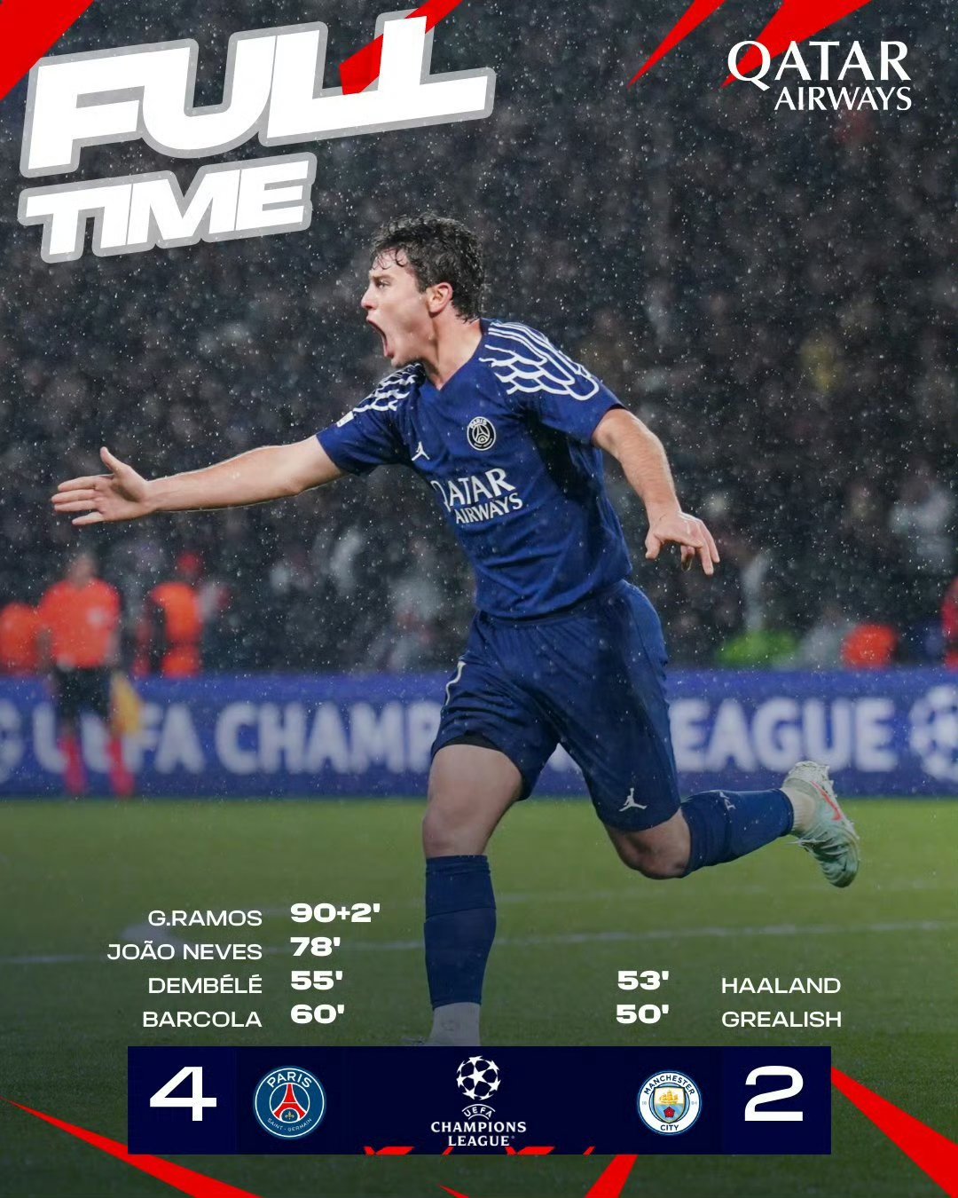 巴黎圣日耳曼梅开二度！客场取胜马赛的简单介绍